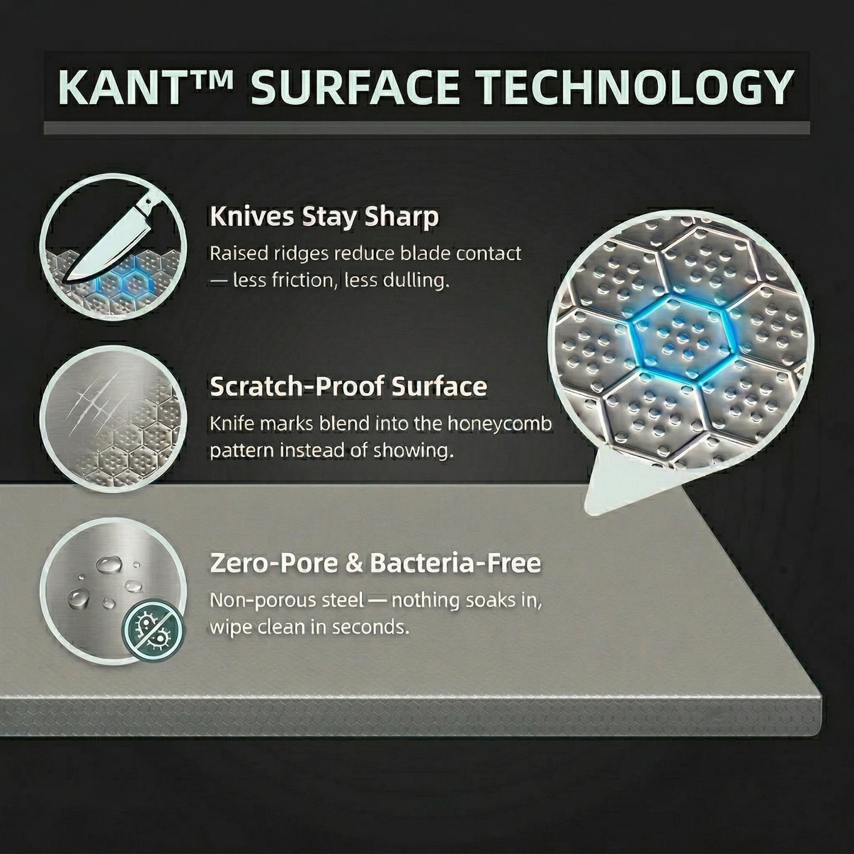 Kant Stainless Workstation