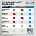 Kant Stainless Workstation
